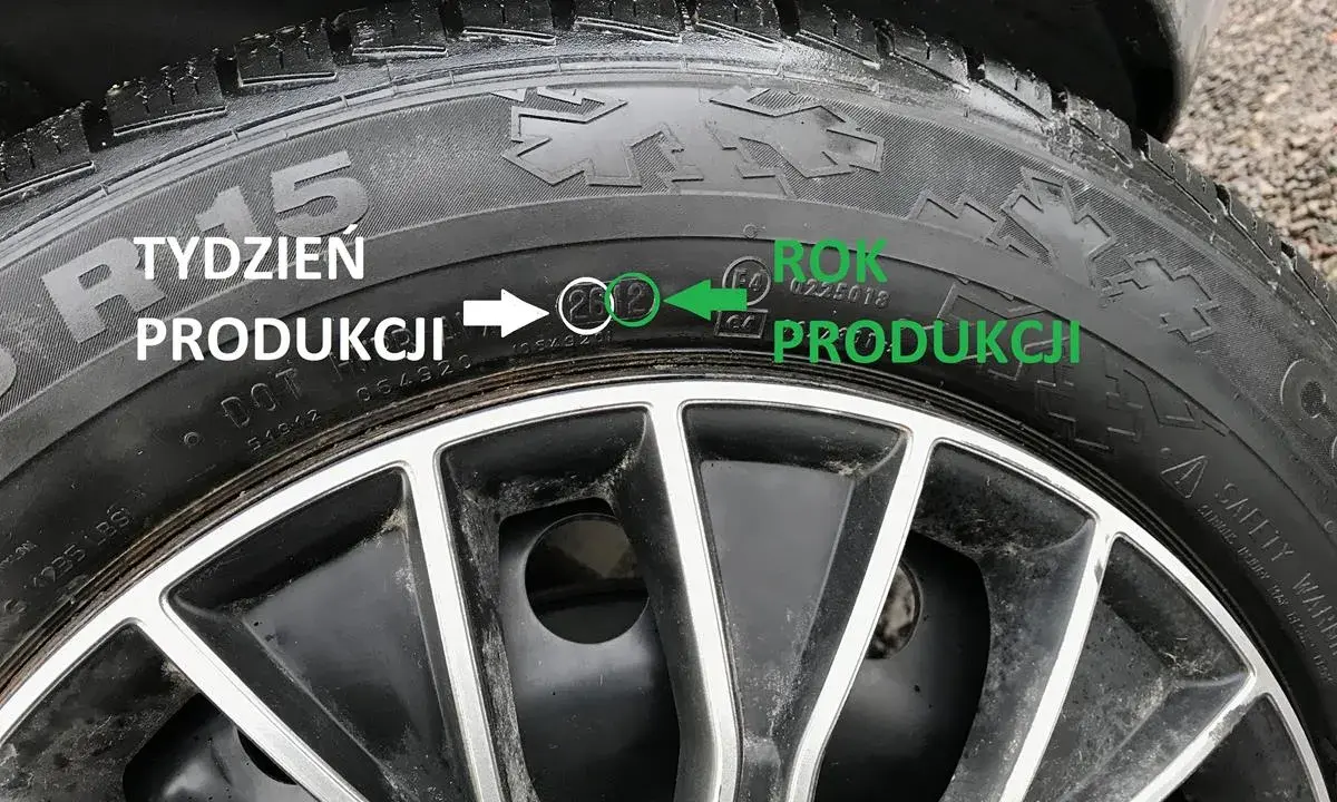 Wiek opony: jak sprawdzić datę produkcji i dlaczego to ważne?