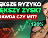 Własny warsztat: Ile zarobisz? Koszty, zyski i opłacalność